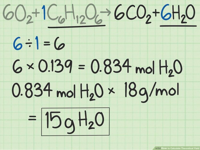 Theoretical calculate calculating inchcalculator