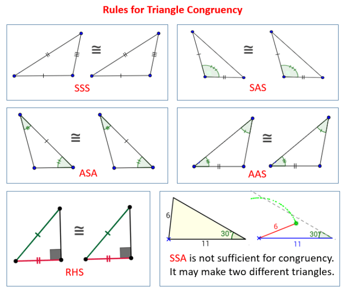 Sss sas asa aas congruence answer key