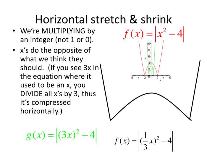 Shrink vertical opposite think