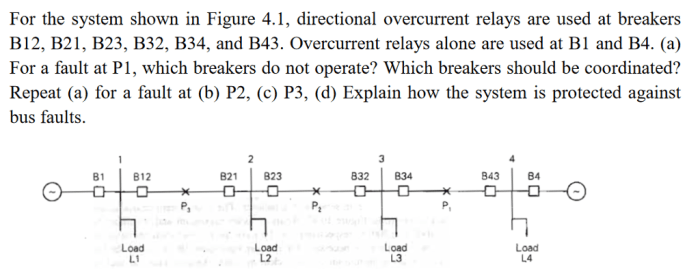 Overcurrent protection shall not exceed