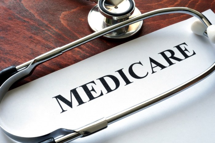 Medicare advantage plans plan parts explained benefits work graphic services health care