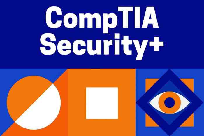 Sy0 comptia exam pass isecprep