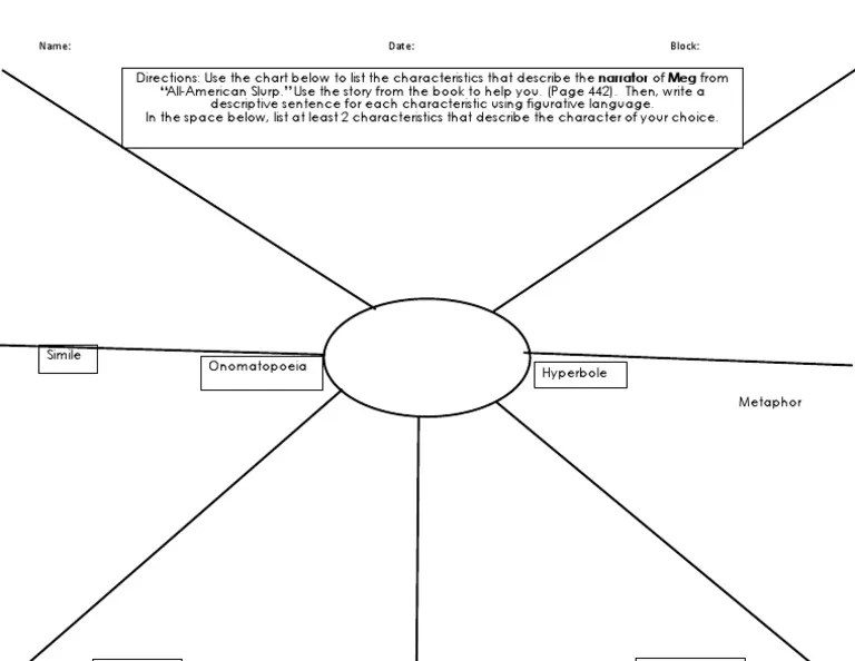 The all american slurp questions and answers pdf