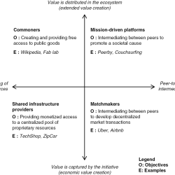 Foundations in personal finance chapter 4 answer key pdf